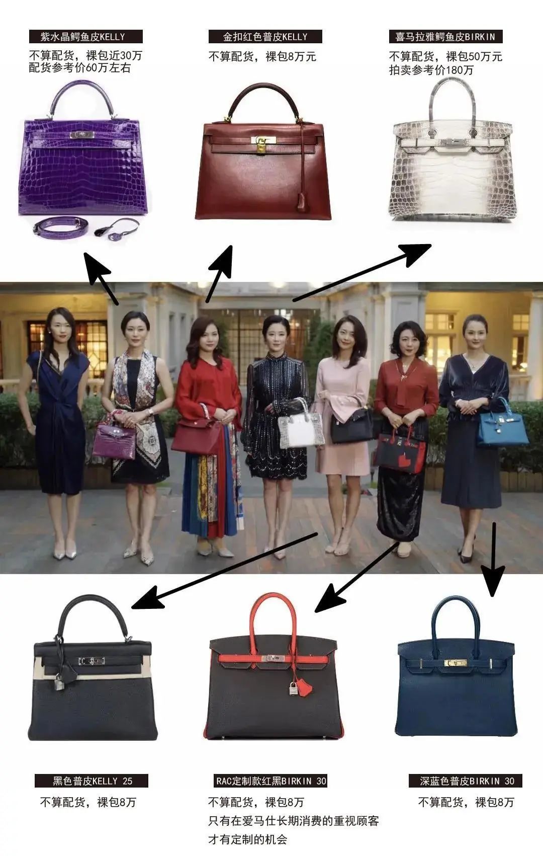 《三十而已》的艺术品，让梵高棺材板压不住了，顾佳老许才是幕后大佬？